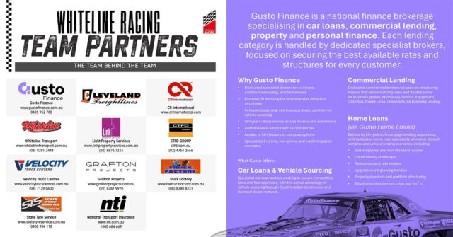 Whiteline Racing's Newsletter - The Round 3 TCM Post-Race Debrief, News and Stories. Read online or download the PDF from the following link.

https://indd.adobe.com/view/9a878fc4-8067-463b-bfcc-e3cdcf0a6382